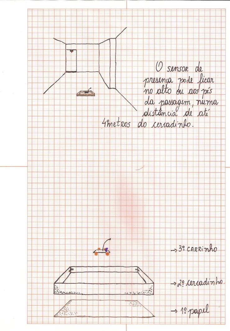 Desenho Rascunho Projeto