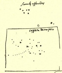 Notas gráficas das Pleiades, autor Galileo Galilei (1564-1642)